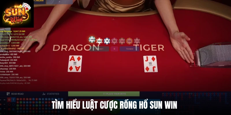 Tìm hiểu luật cược Rồng hổ SUN WIN 